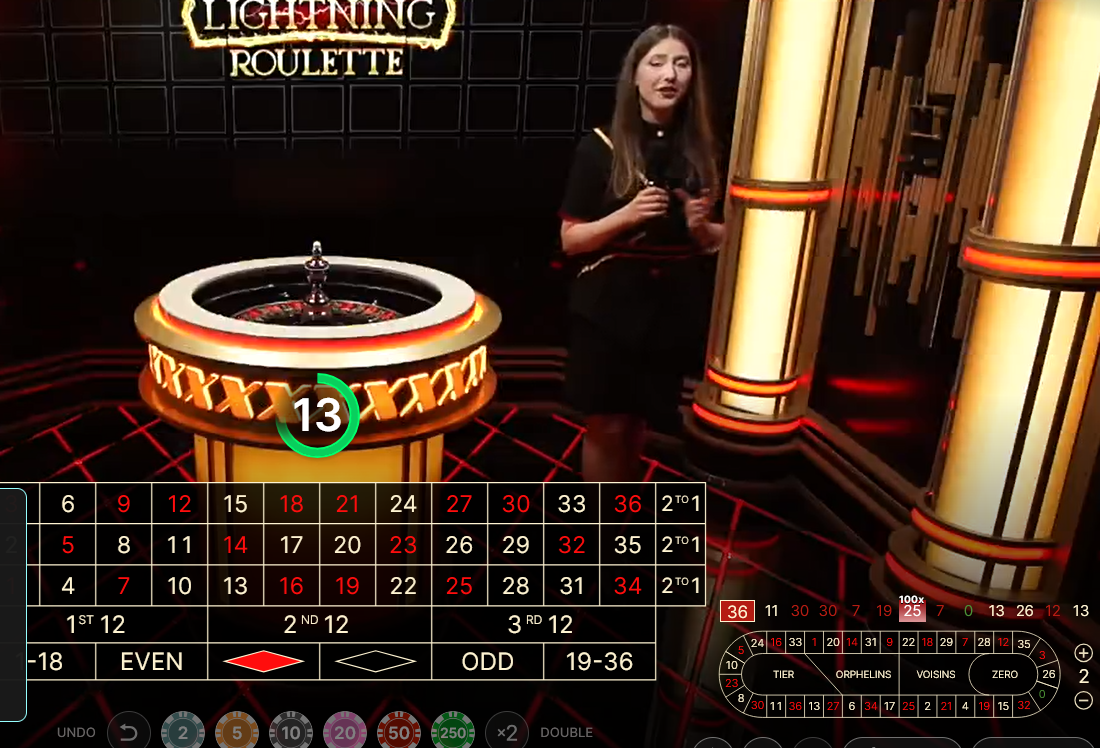 Live Casinos - Maharaj World